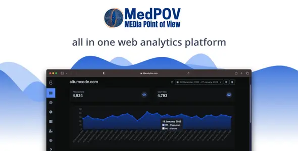 Analytics preview